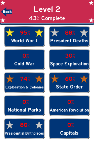 Screenshot American History Trivia Challenge Screenshot American History Trivia Challenge